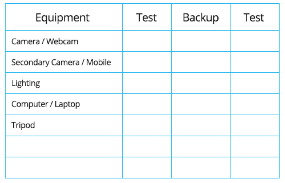 Live Streaming Checklist (Before you go live) topspeed.media