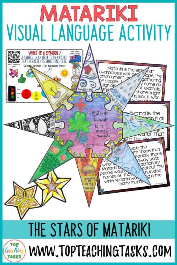 5 Ways to Introduce Matariki Top Teaching Tasks