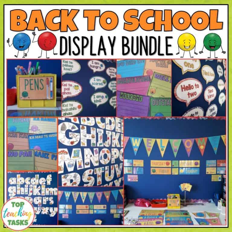 Editable Classroom Display Labels and Bunting Classroom Decor Top