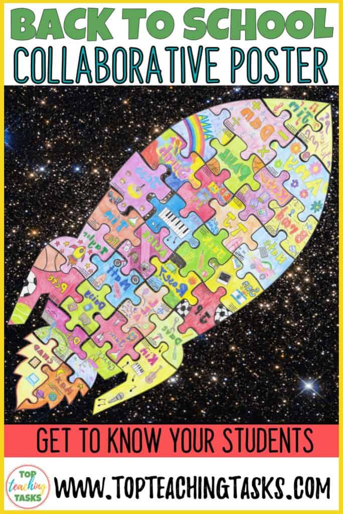 Using Collaborative Posters in the Classroom Top Teaching Tasks