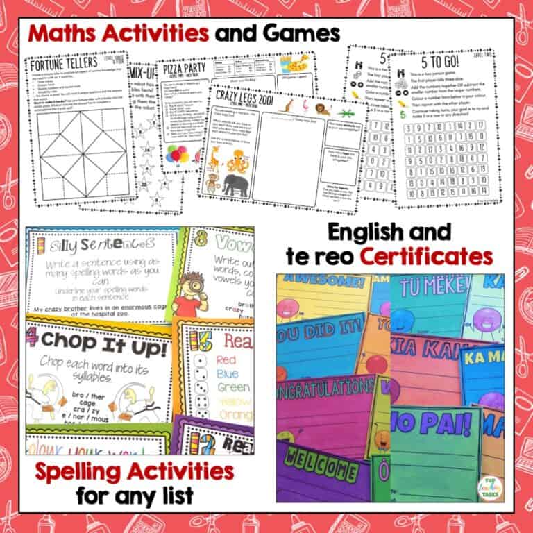 Relief Teacher Activities Relief Teacher Survival Kit Top Teaching