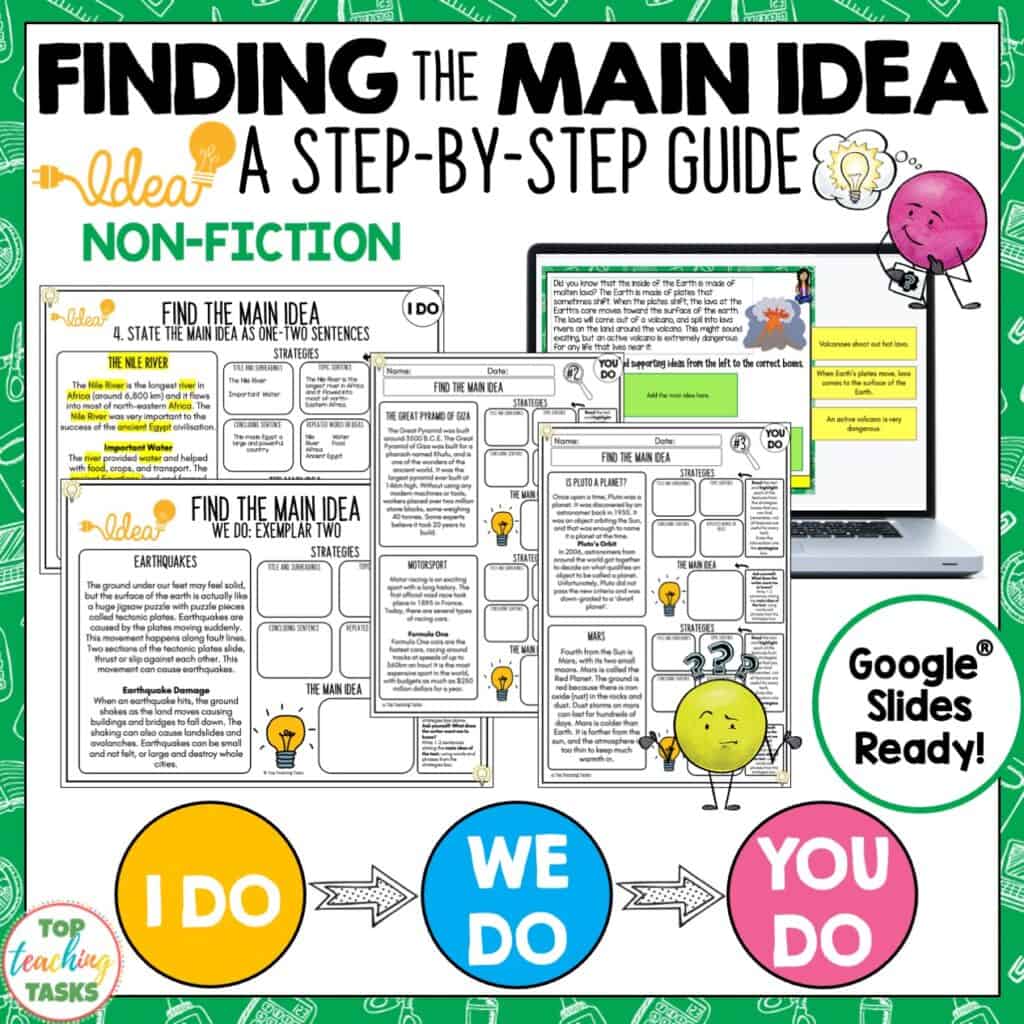 Finding the Main Idea | A Step By Step Guide to Finding the Main Idea