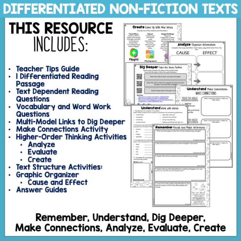 Droughts Reading Comprehension Passages Droughts Reading Activities Top Teaching Tasks
