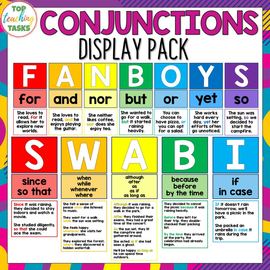 Coordinating Conjunctions and Subordinating Display Pack - Sentence