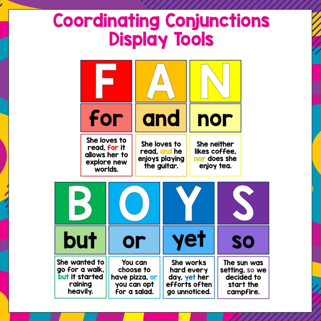 Coordinating Conjunctions and Subordinating Display Pack - Sentence