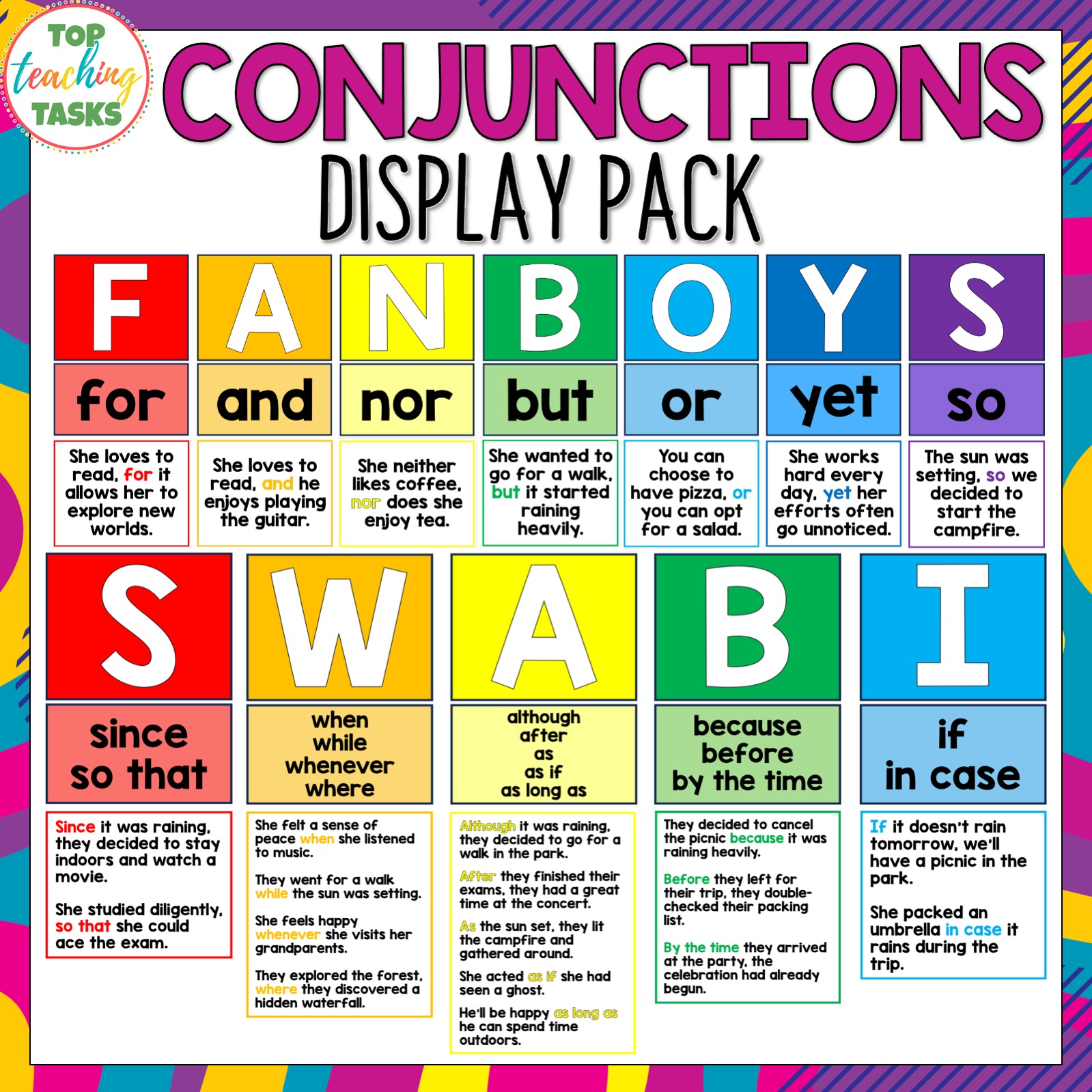 Subordinating Conjunctions Poster