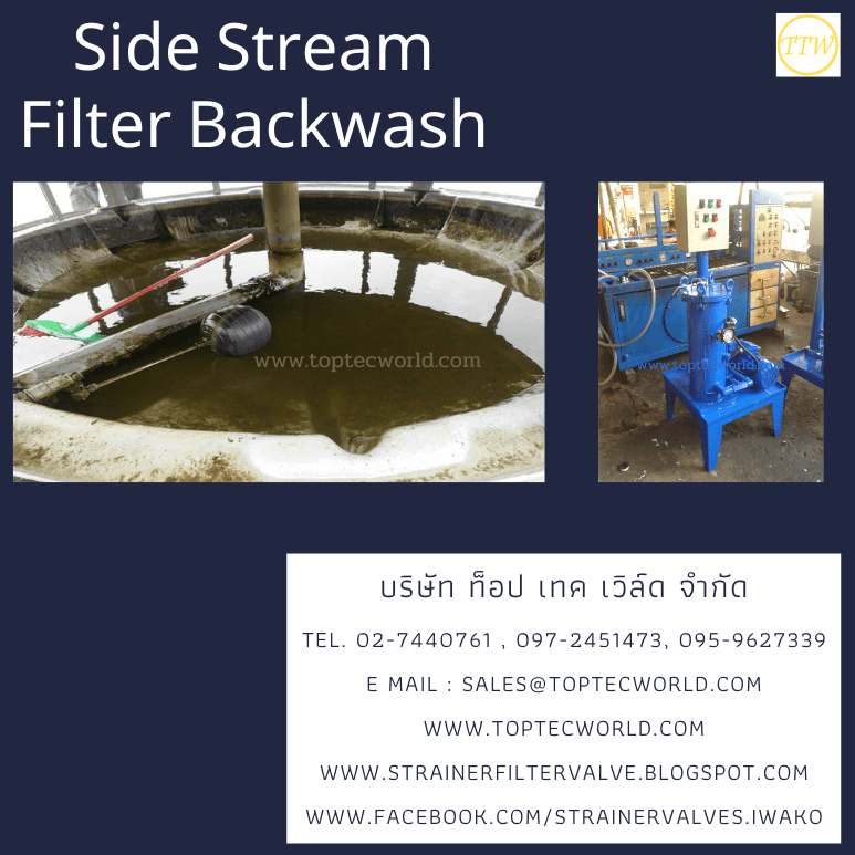 Side Stream Filter Backwash for Cooling Tower