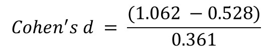 What Is And How To Calculate Cohen's d?