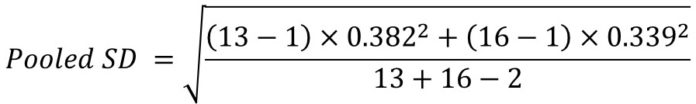 What Is And How To Calculate Cohen's d?