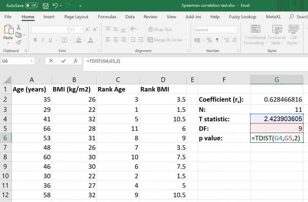 Spearman rank correlation coefficient excel Блог о рисовании и уроках фотошопа