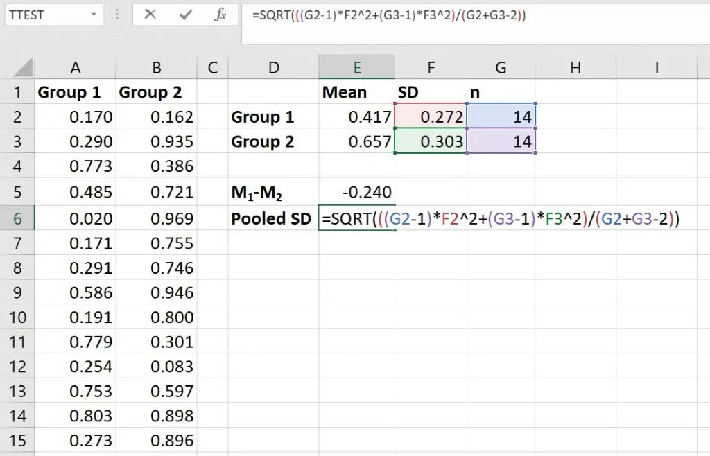 Online Calculator For Pooled Standard Deviation CALCULUN