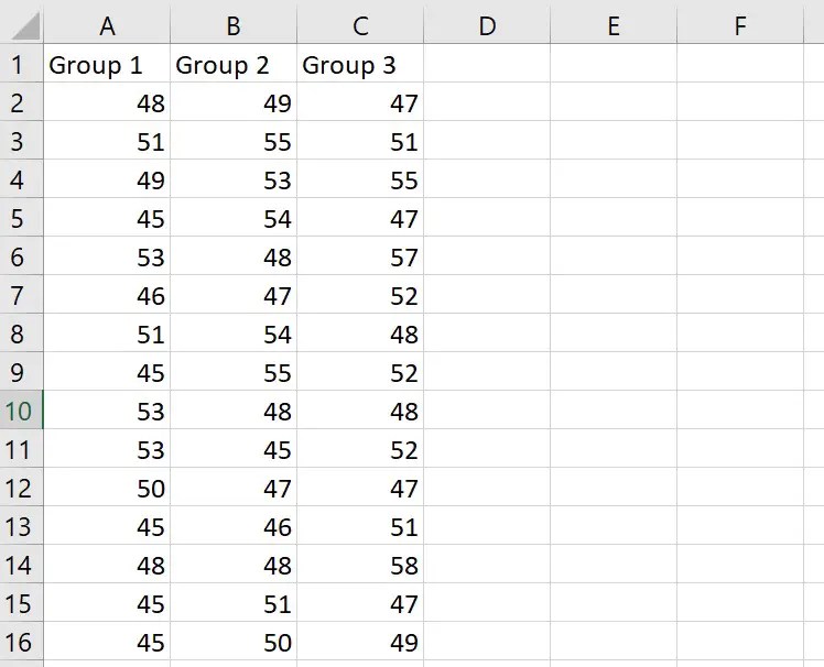 1 Way Anova Excel