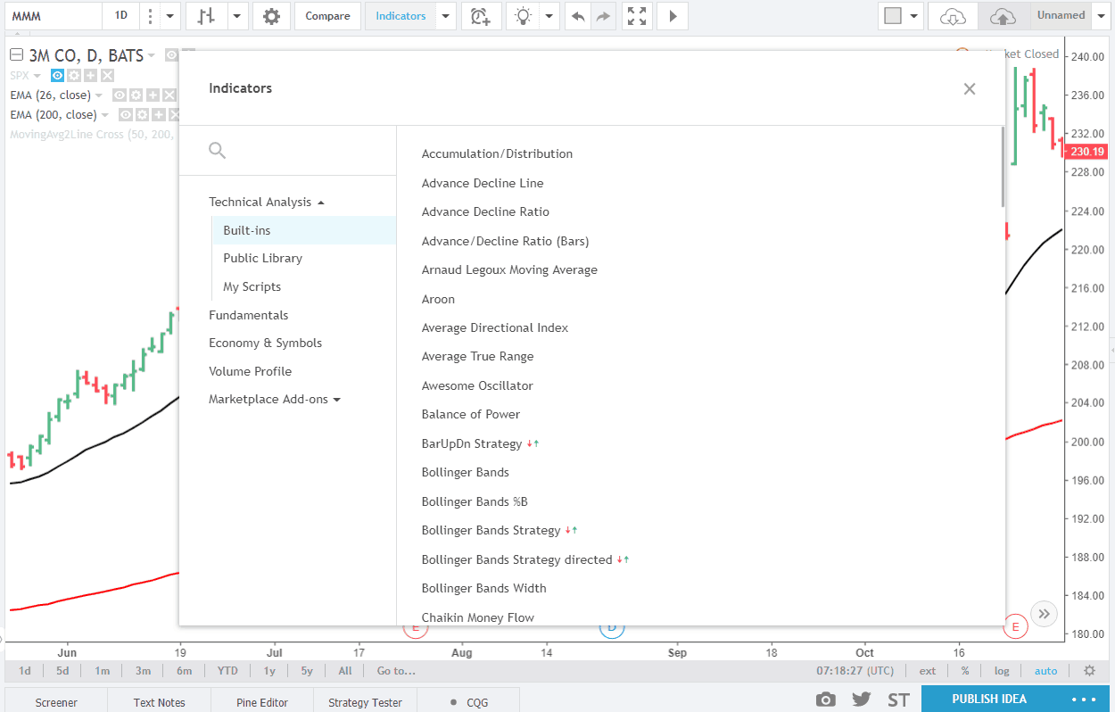 How to Connect Your Broker to TradingView (Place.