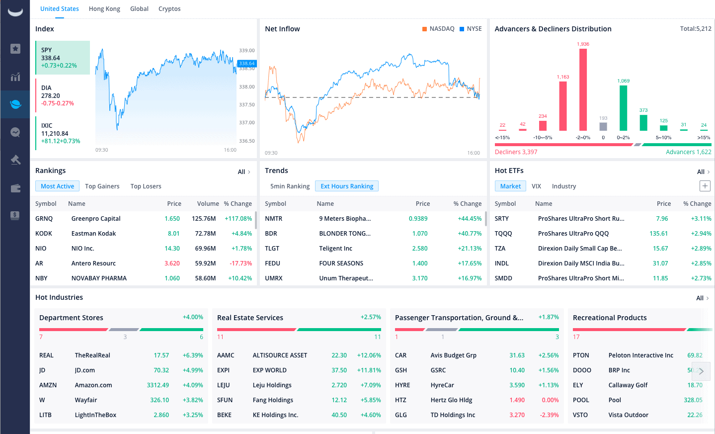 Webull Desktop Trading Platform Top Trade Reviews