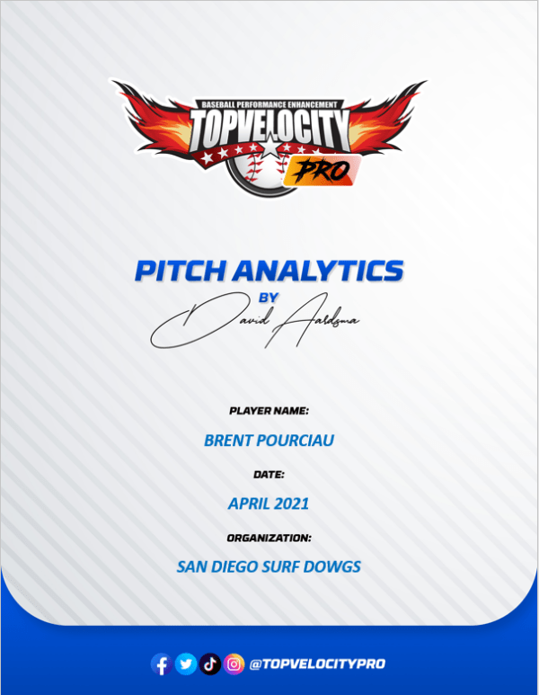 Pitch Development Top Velocity Pro