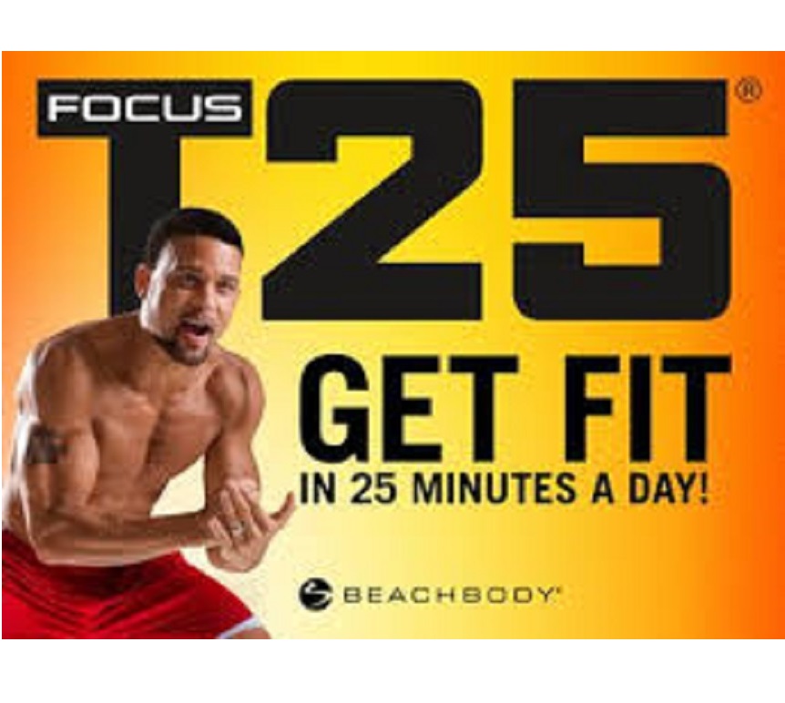 Focus T25 Alpha, Beta, Gamma