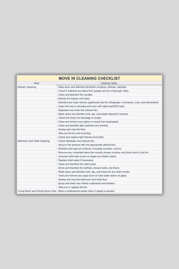 Moving In? You’ll Need This Free Cleaning Checklist! Torera