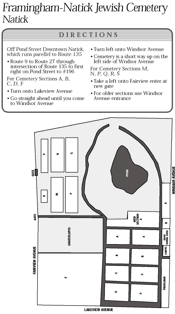 Torf Funeral Service, Chelsea, MA Jewish Cemeteries