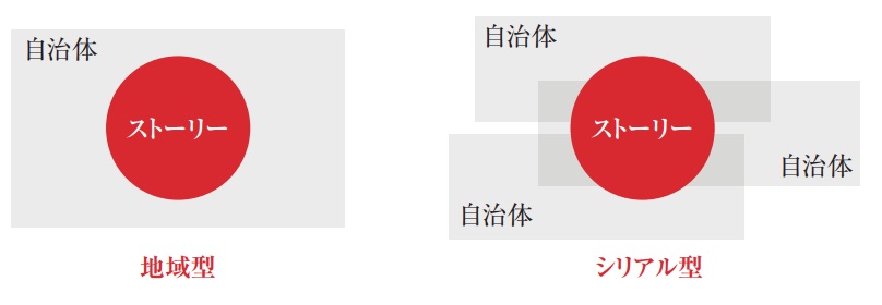 石見神楽が日本遺産認定！そもそも日本遺産って？島根県の受賞歴が華々しい！