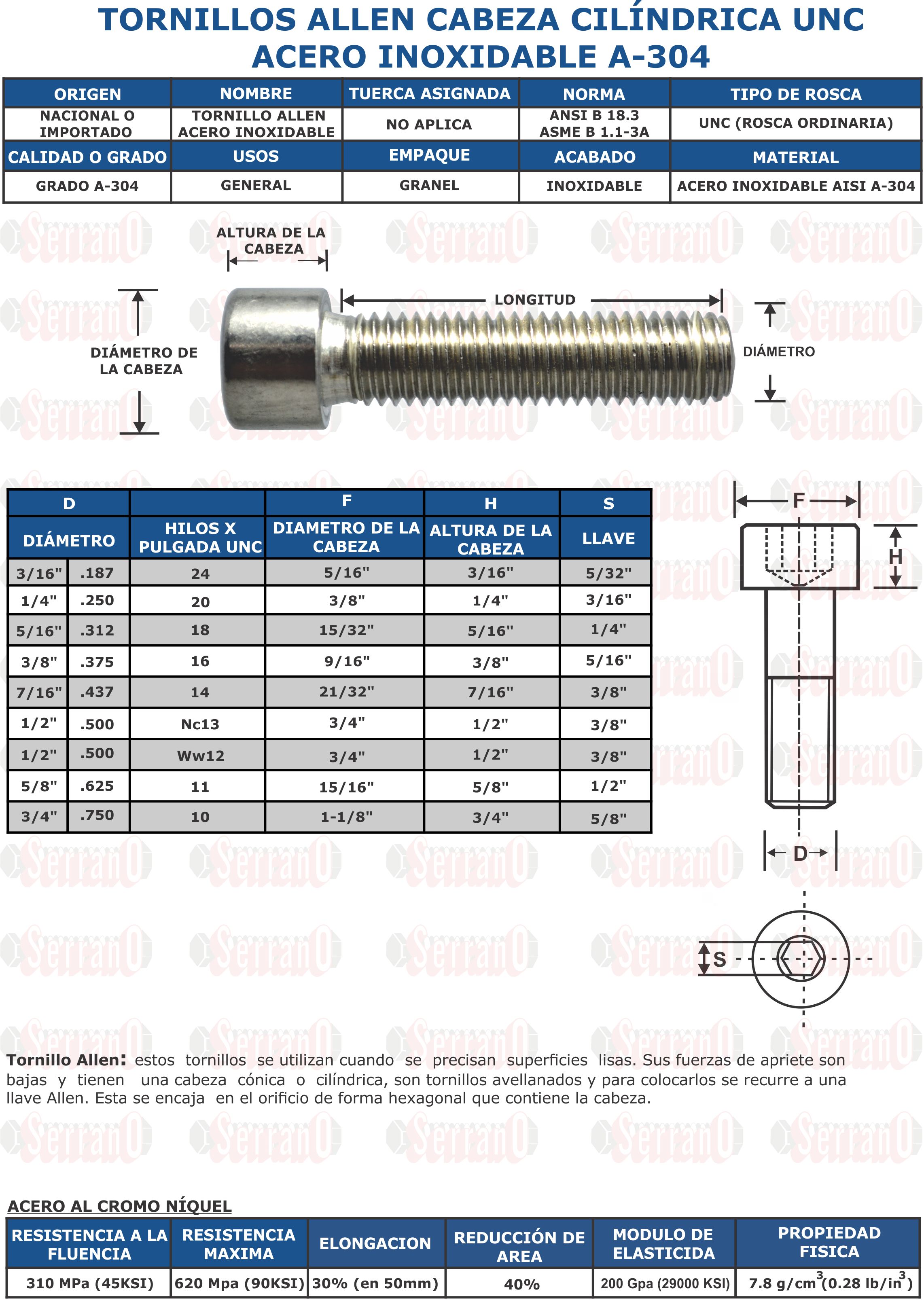 Inversiones Tornillos Serrano, C.A.