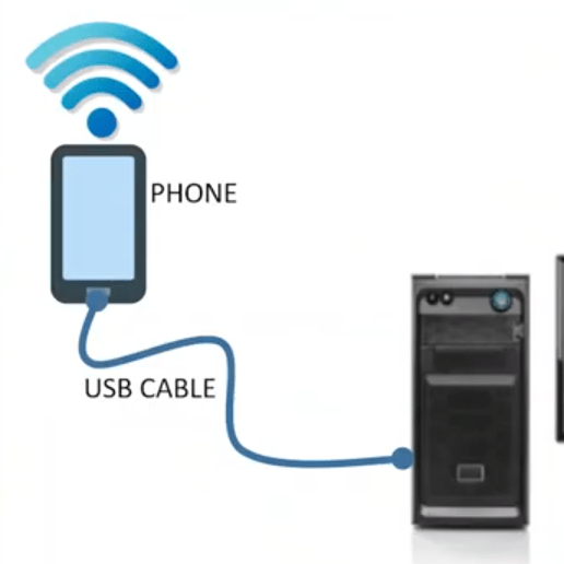 Use Your Phone As WiFi Adapter/Dongle Sharing To