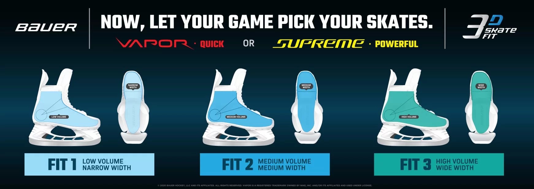 SKATE FITTING Toronto Pro Sports Excellence