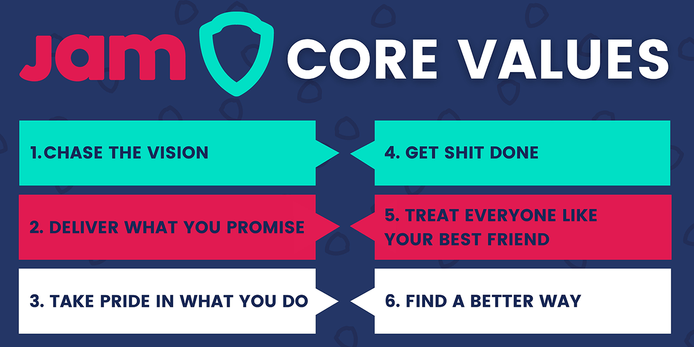 JAM Core Values JAM Grand Rapids