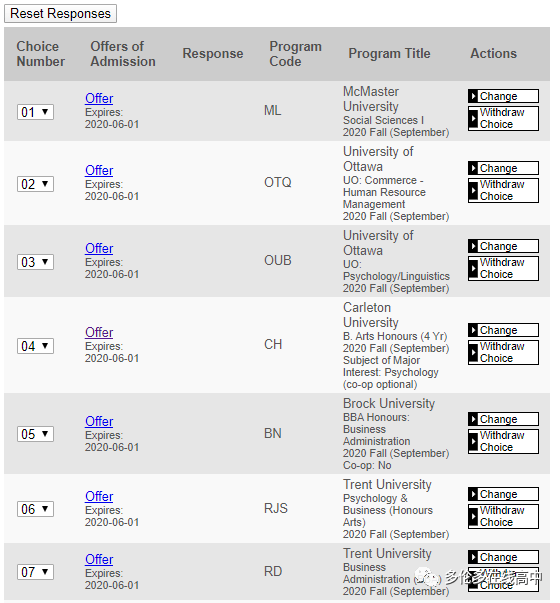 University Offer Toronto eLearning School Canada's Premier Online