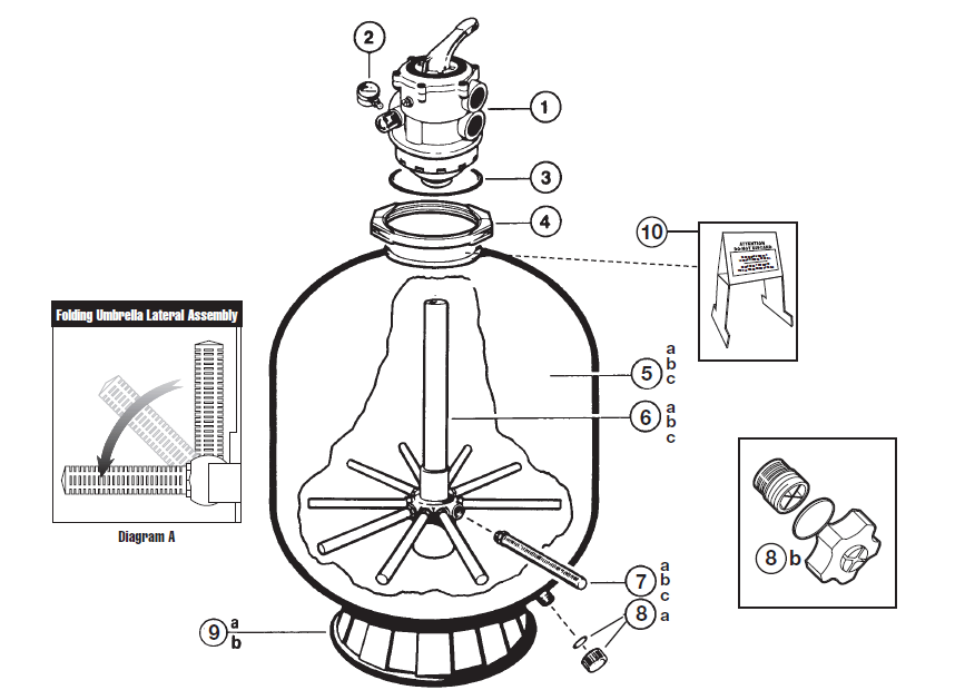 Hayward Pro Series T2 Pool Filter - Toronto Pool Supplies