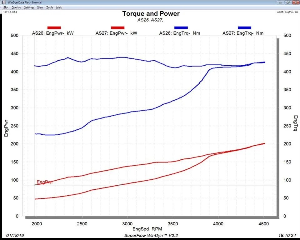 TOYOTA SUPRA 2JZ TURBO Torqamp