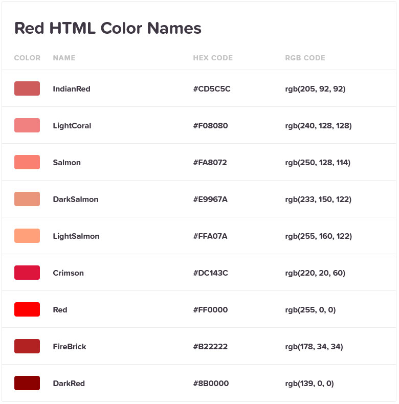 8 Ways to Declare Colors in CSS Detailed Guide + Examples