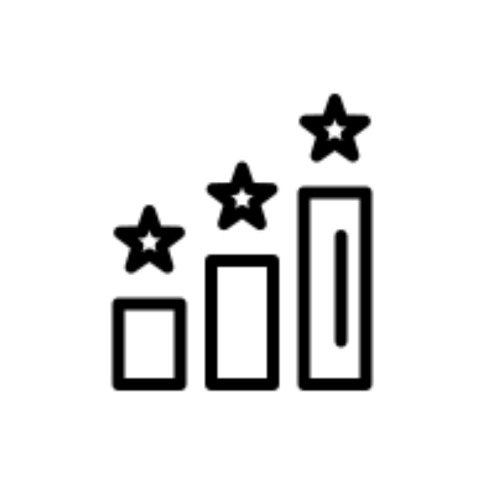 Custom Kitchens Torres B Pro Build