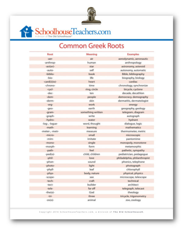 Common Greek Roots Poster The Old Schoolhouse®