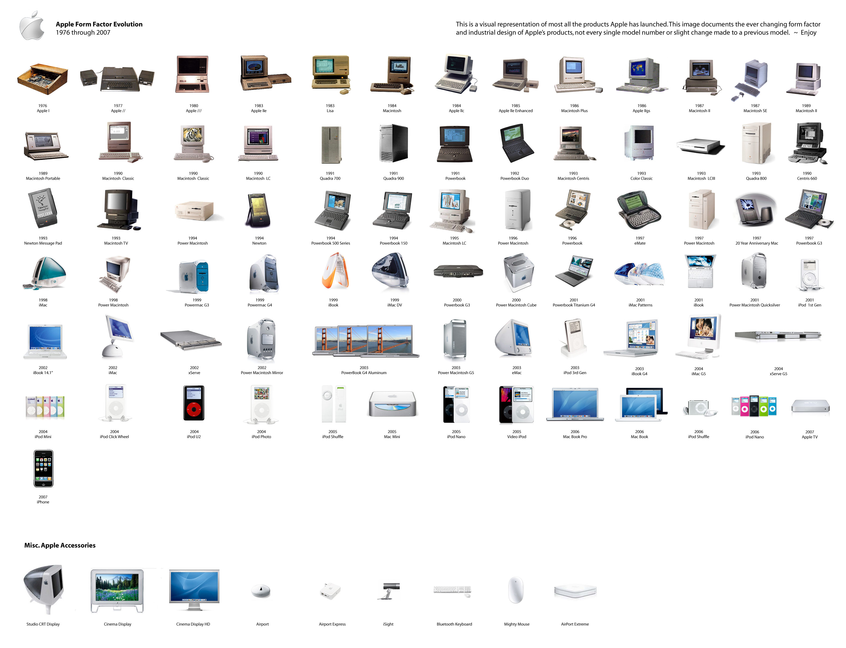 dangerous generalizations by al ries nikola tosic