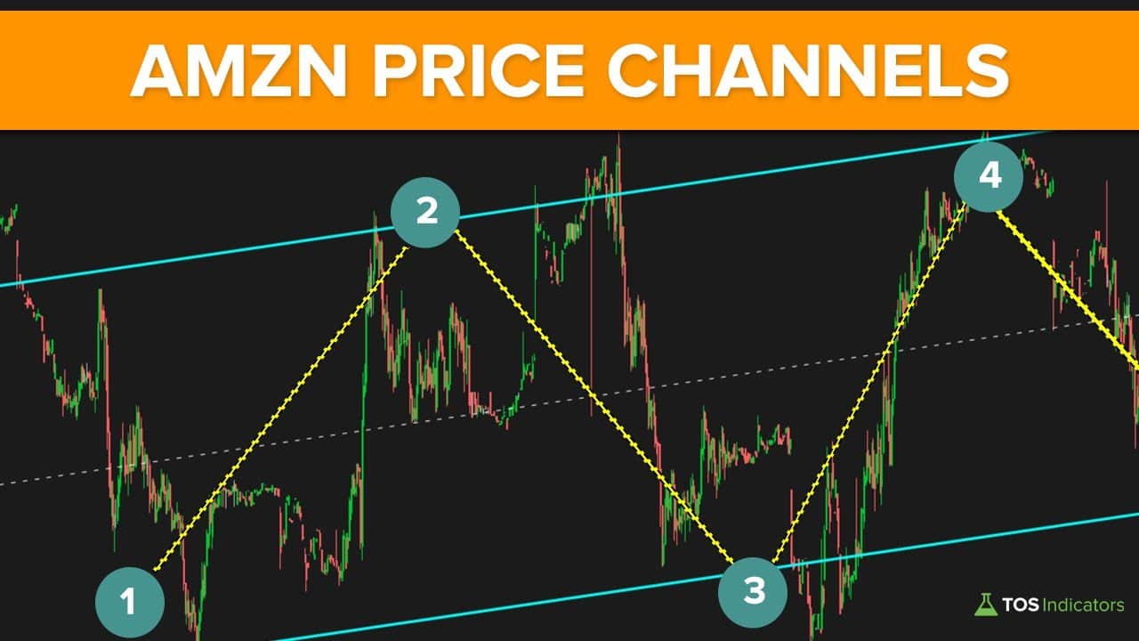 3 Price Channels To Help You Trade AMZN Stock