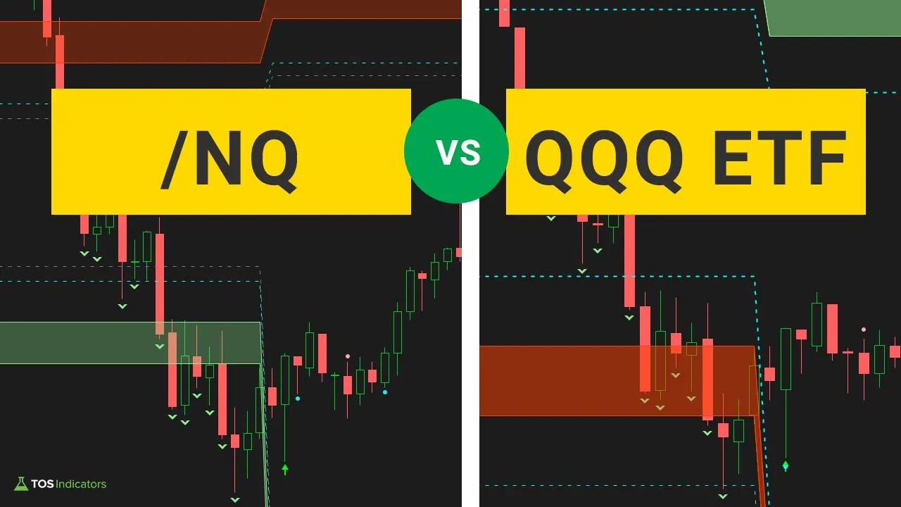 Futures Vs. Stock Volatility Models (NQ Vs. QQQ)