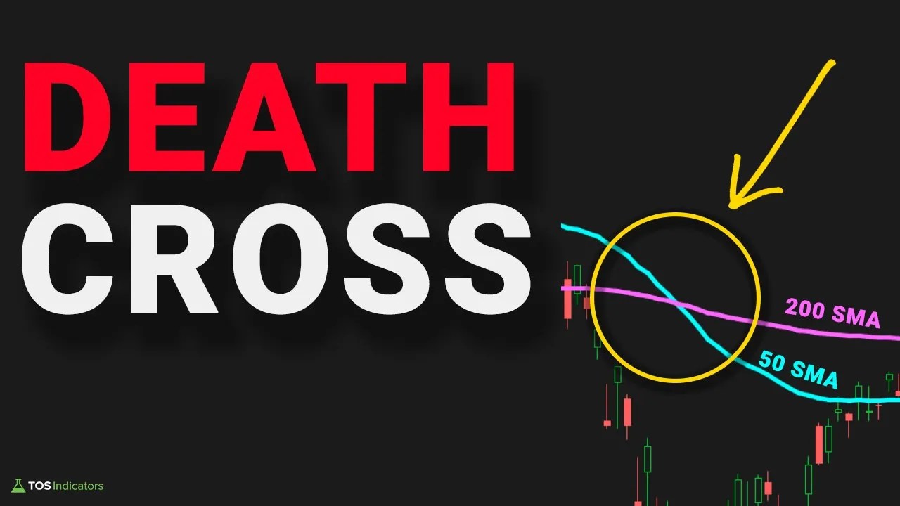Death Cross Vs. Golden Cross Entry