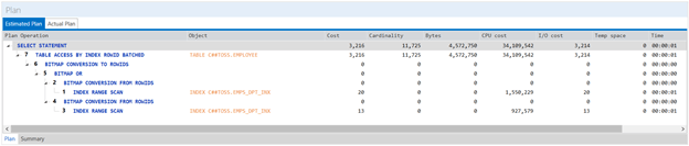 How to Tune SQL Statement with DECODE Expression for Oracle? Tosska