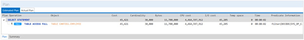 How to Tune SQL Statement with DECODE Expression for Oracle? Tosska