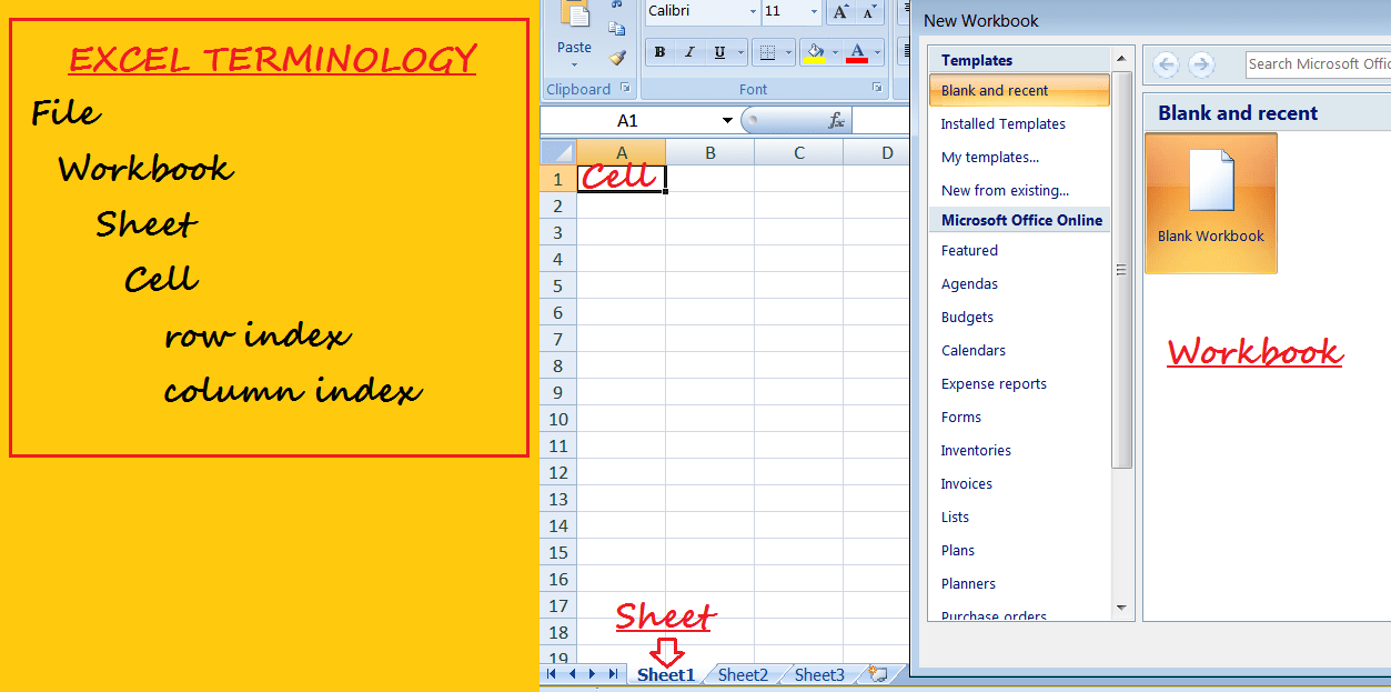 How To Read Write Xlsx File In Java Apach Poi Example