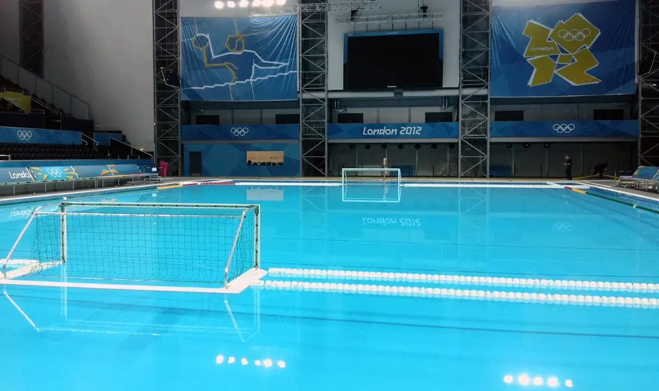 WWPCA OFFICIAL POSITION WATER POLO RULE CHANGES PROPOSAL Public