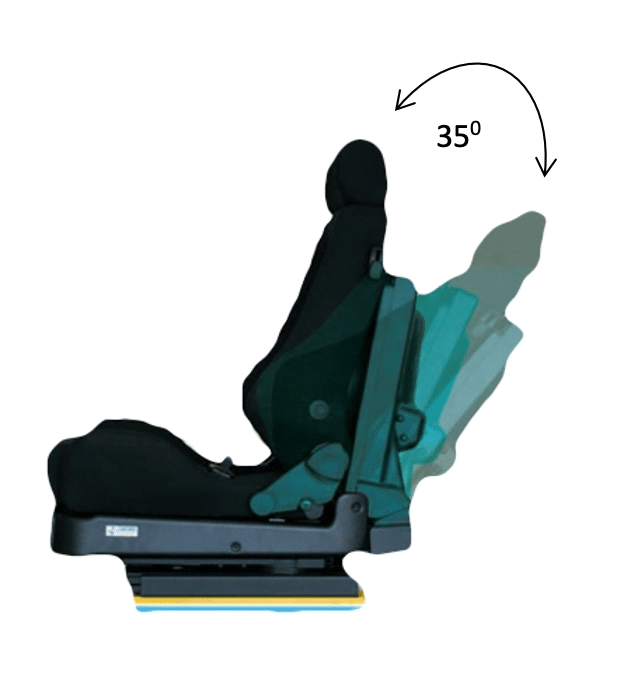 Lowering Swivel Seat Base Total Ability Australia and New Zealand