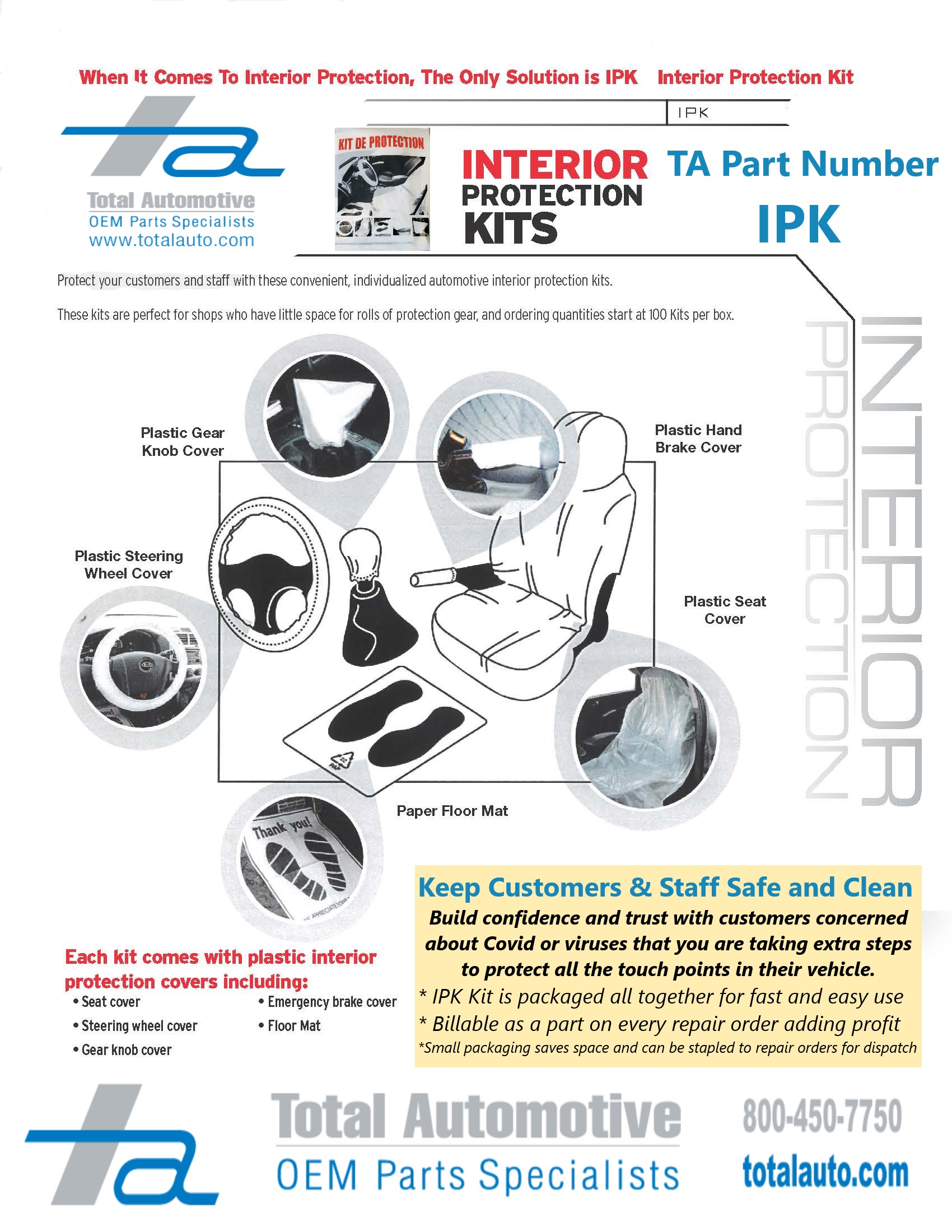 Interior Protection Kits Total Automotive Blog