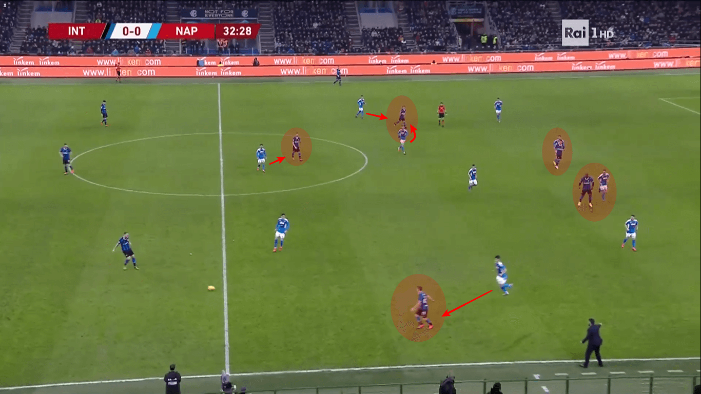 Inter Vs Napoli Inter vs Napoli Highlights Watch VIDEO / Expert