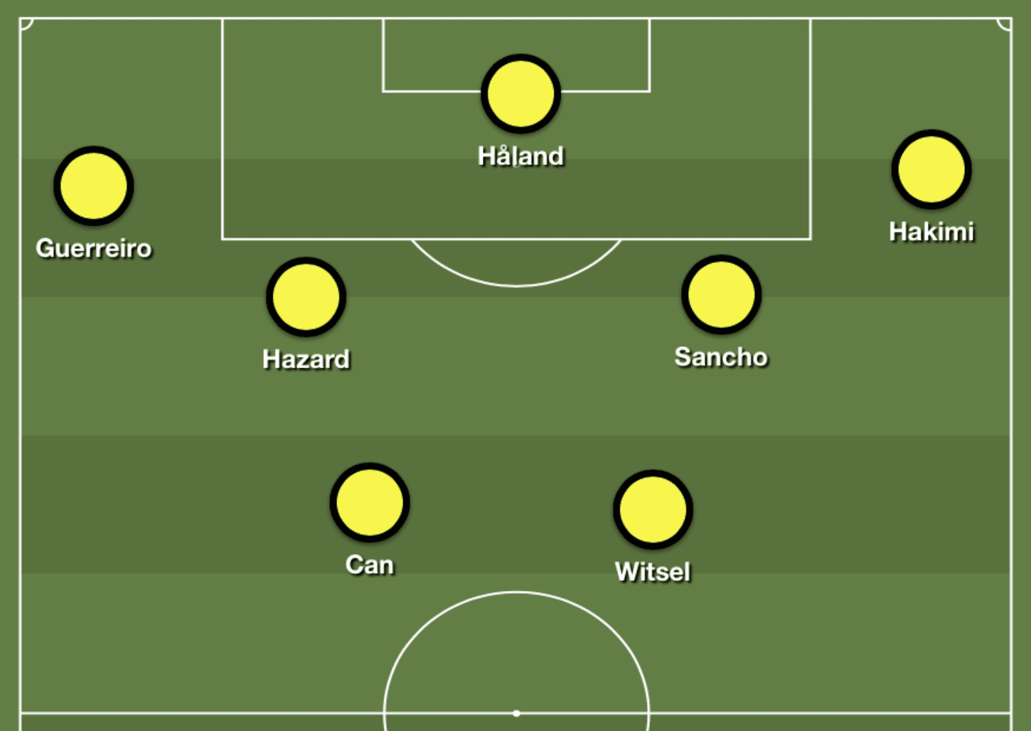 Dortmund Vs Psg Psg Vs Borussia Dortmund Cl Match Preview And