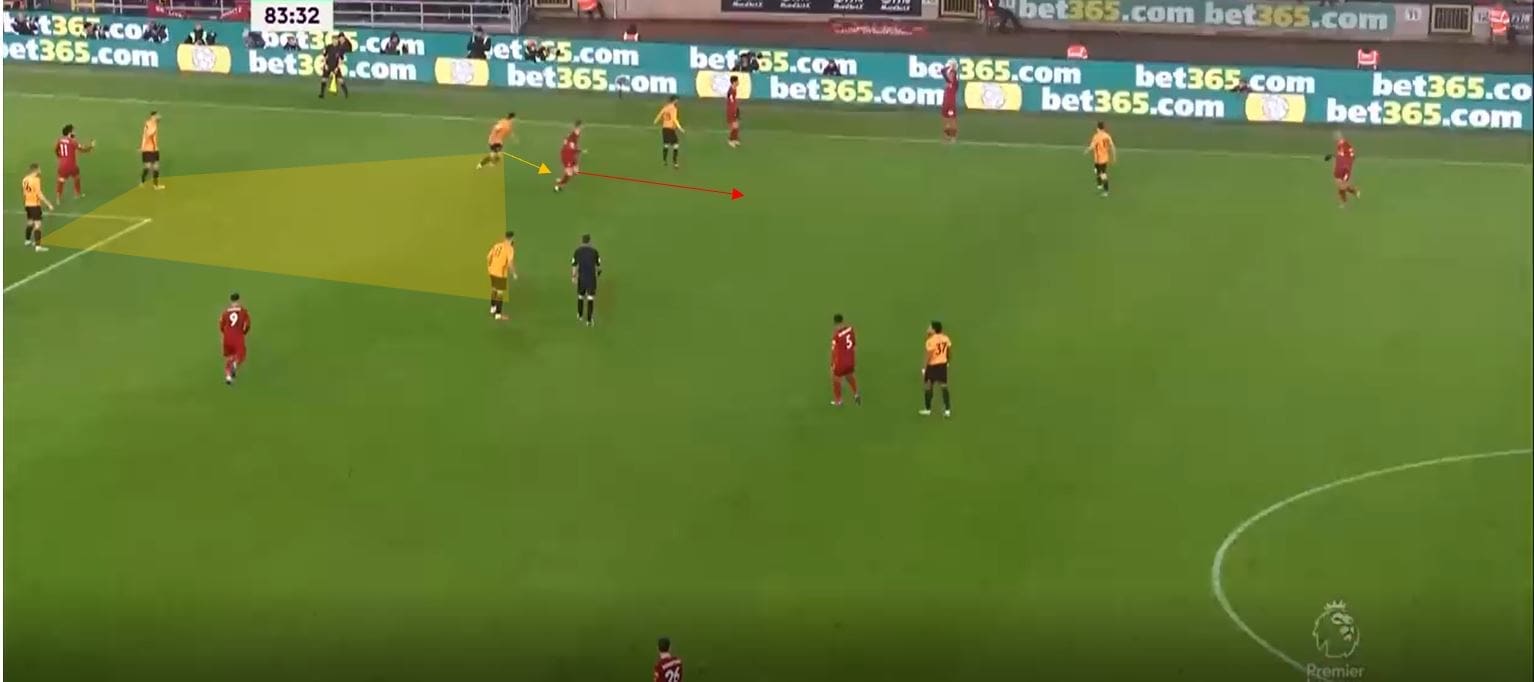 How to coach offensive movement from throw ins tactical analysis