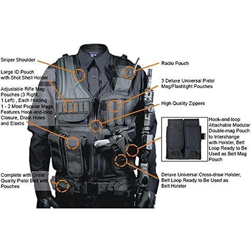 What is the Best Tactical Vests for the Money? Reviews 2024