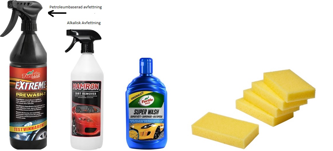 Tvätta bilen själv, steg för steg guide TOTALGUIDEN DIy Guider om