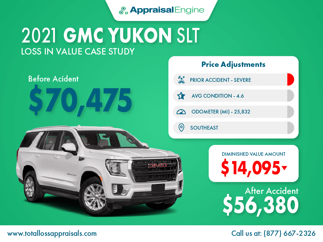 2021 GMC Yukon Diminished Value Case Study TLA