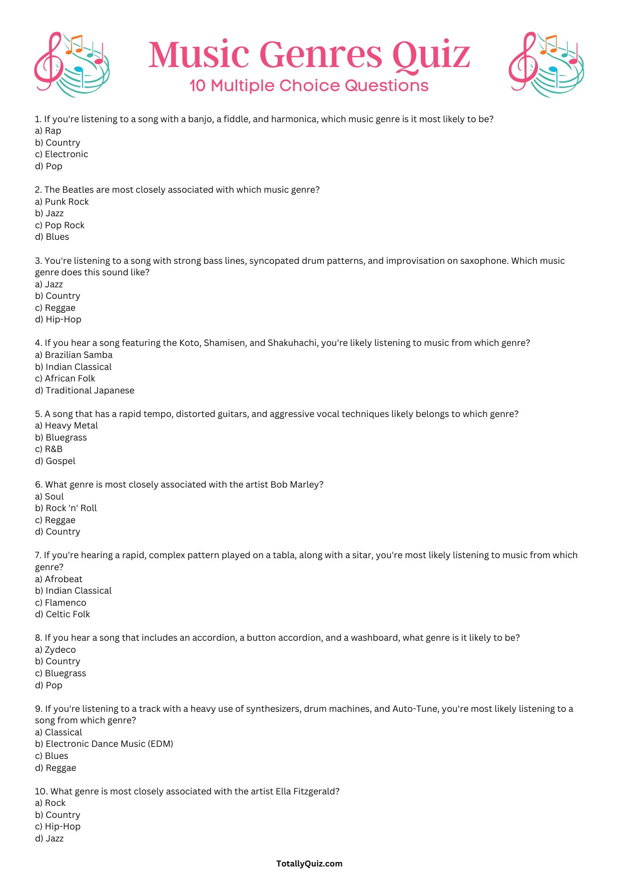 Music Genres Quiz Totally Quiz